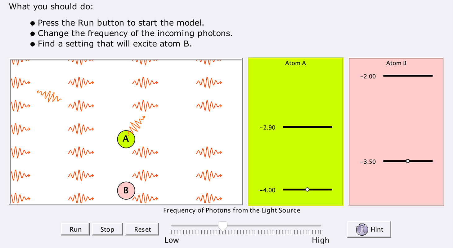 Excited States and Photons