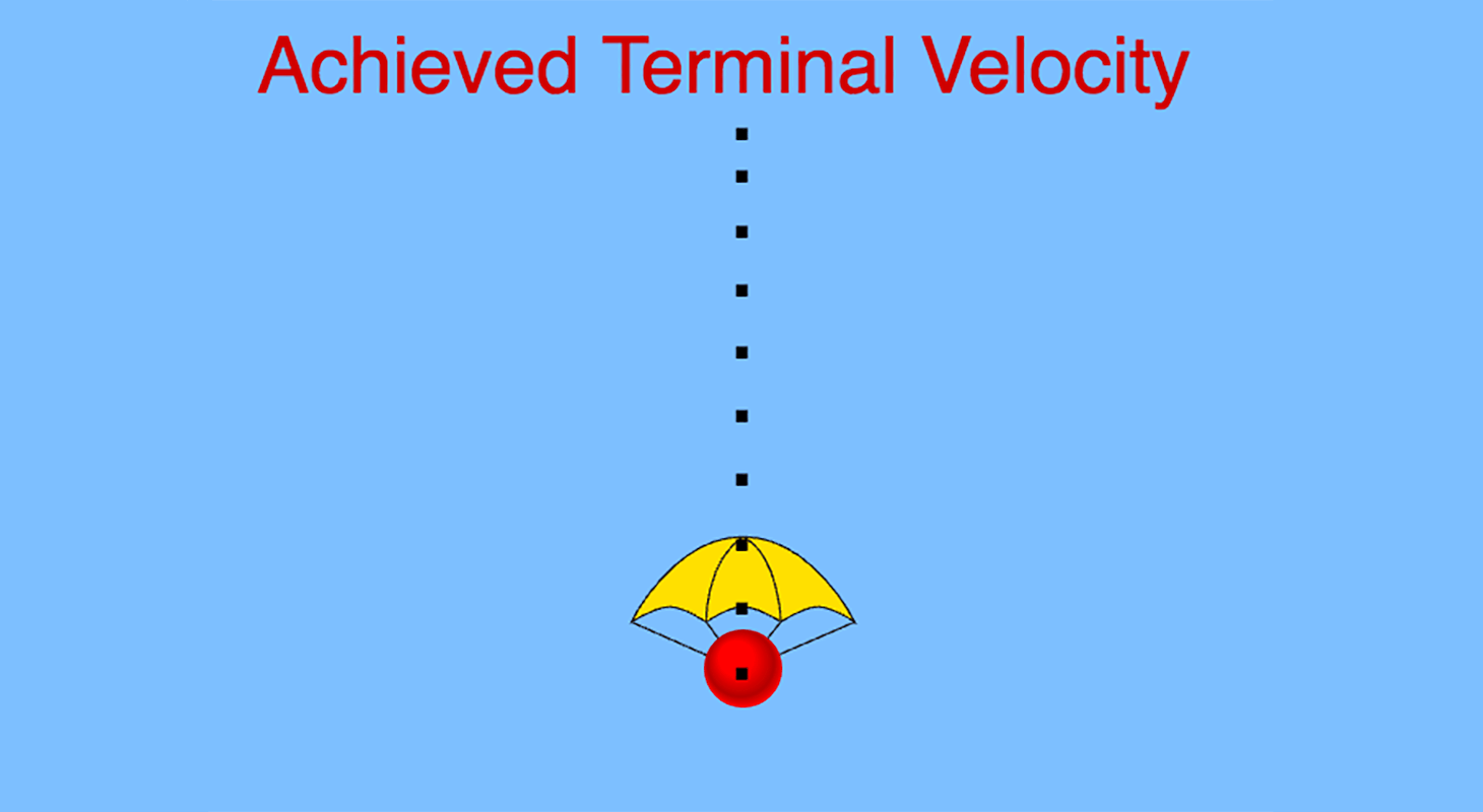 Parachute and Terminal Velocity